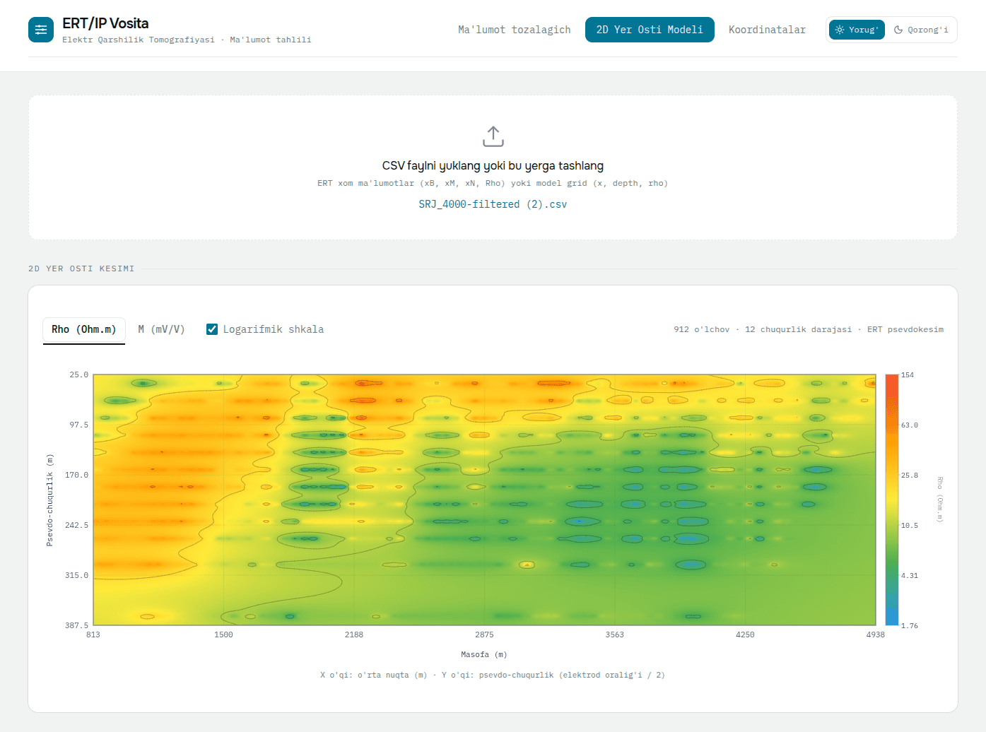 ERT/IP Data Cleaner screenshot